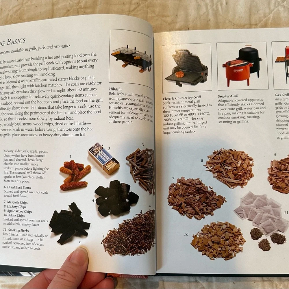 Grilling- Williams-Sonoma kitchen library